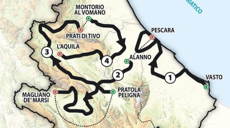 Giro d’Abruzzo